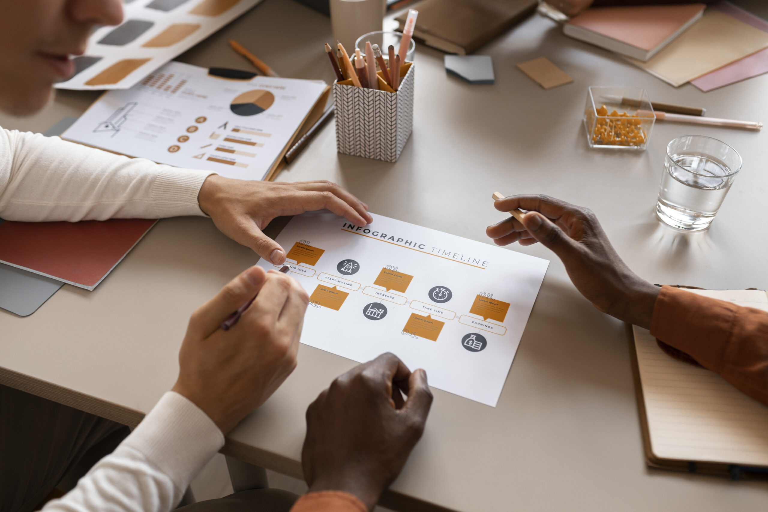 Image for the Product discovery process.