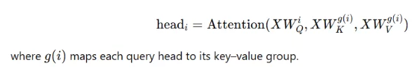 Grouped-Query Attention (GQA)
