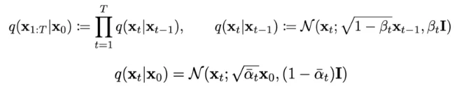 The Forward Diffusion Process 2