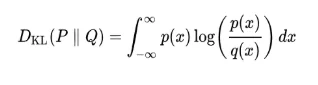 Calculating the Loss Function-fORMULA 2