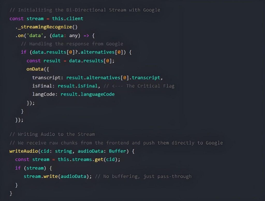 Handling Binary Streams