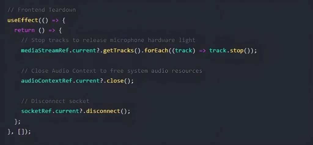 React’s useEffect cleanup function